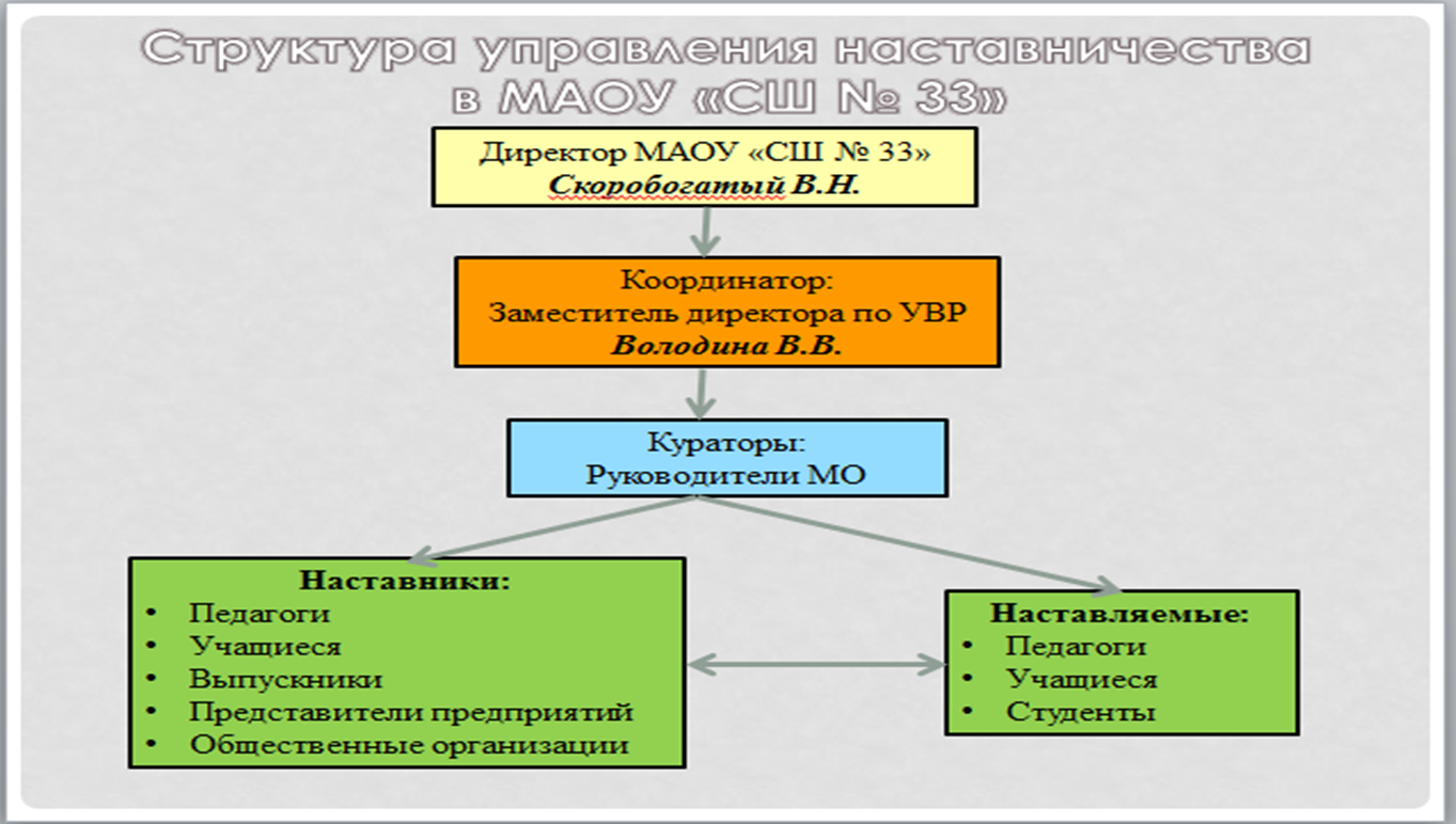 Изображение 0